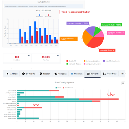 ClickSambo screenshot 5