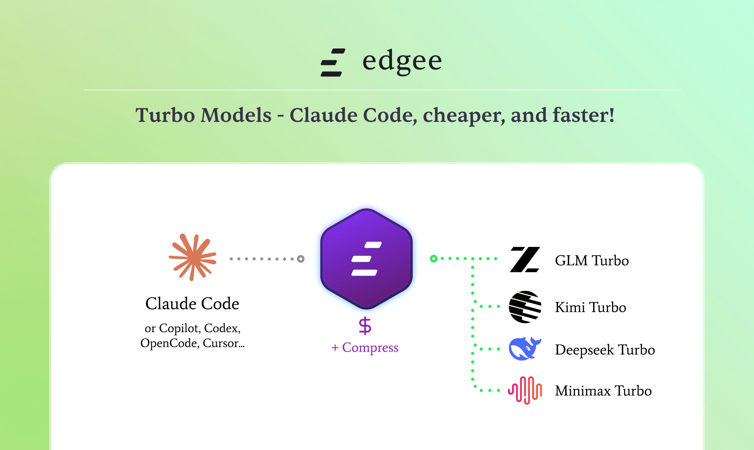 Edgee Turbo Models screenshot 1