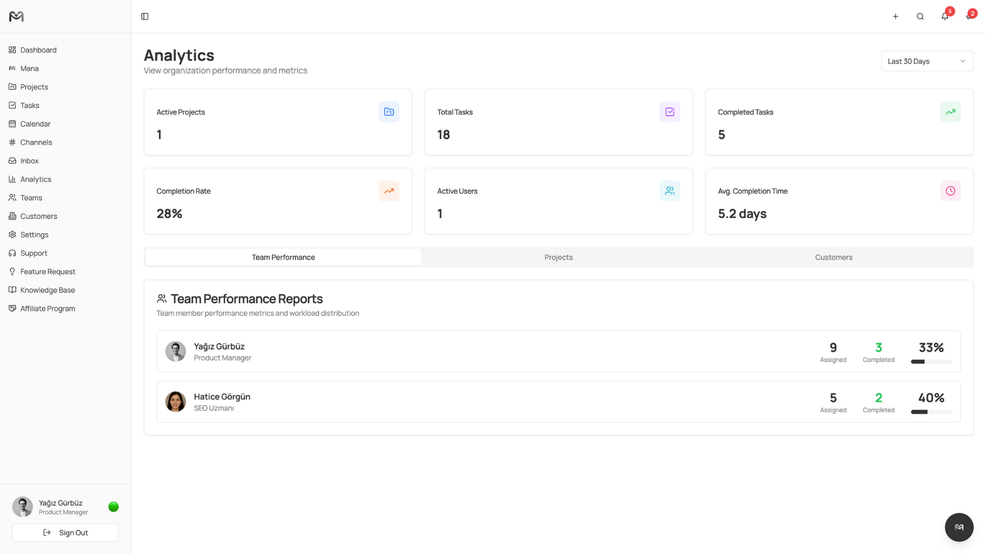Managelify screenshot 13