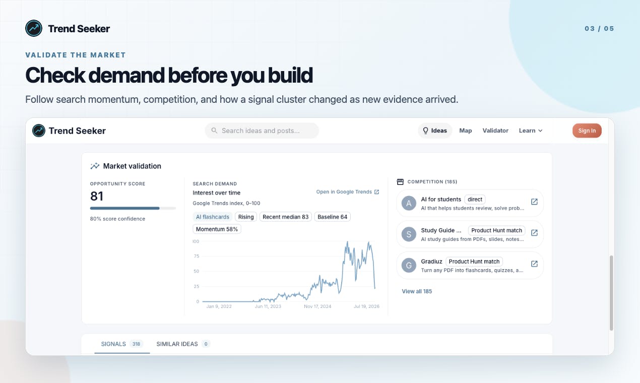 Trend Seeker screenshot 3