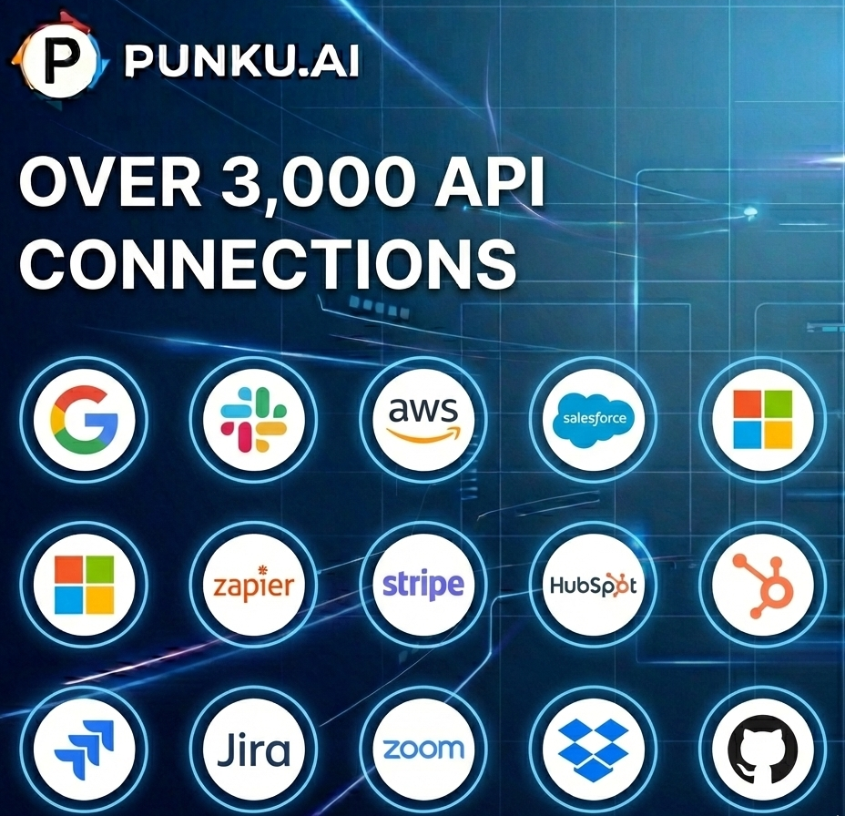 PUNKU.AI screenshot 5